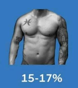 Body-fat-percentage-15-17