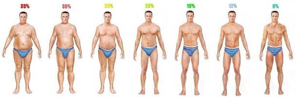 body-fat-percentage-men-1